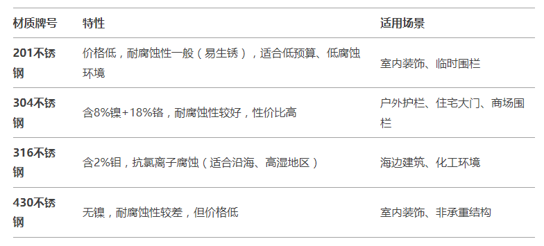 截图20250328165804.png